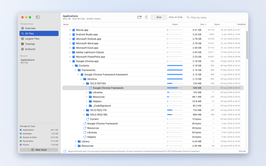 All Files outline sorted by size