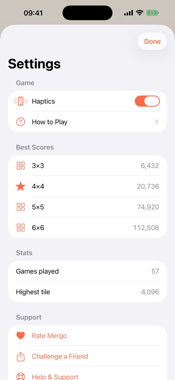 Best scores and stats