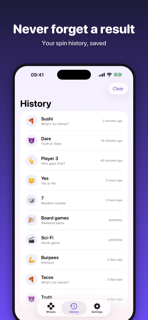 Spin history